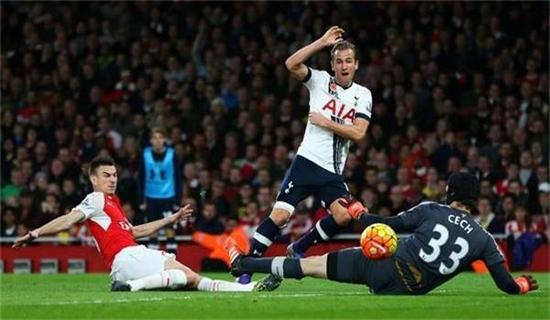 发展趋势 发展趋势